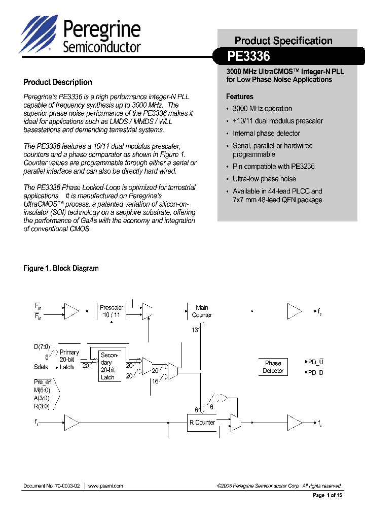 PE3336EK_1294958.PDF Datasheet
