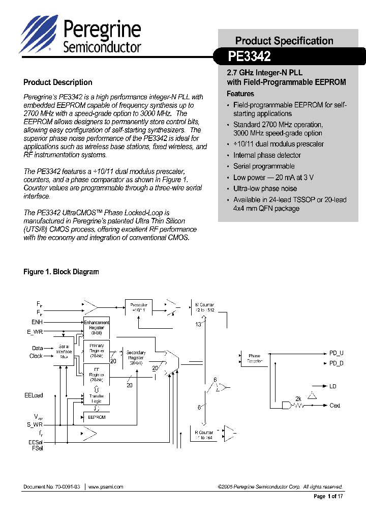PE3342-PK_1294962.PDF Datasheet