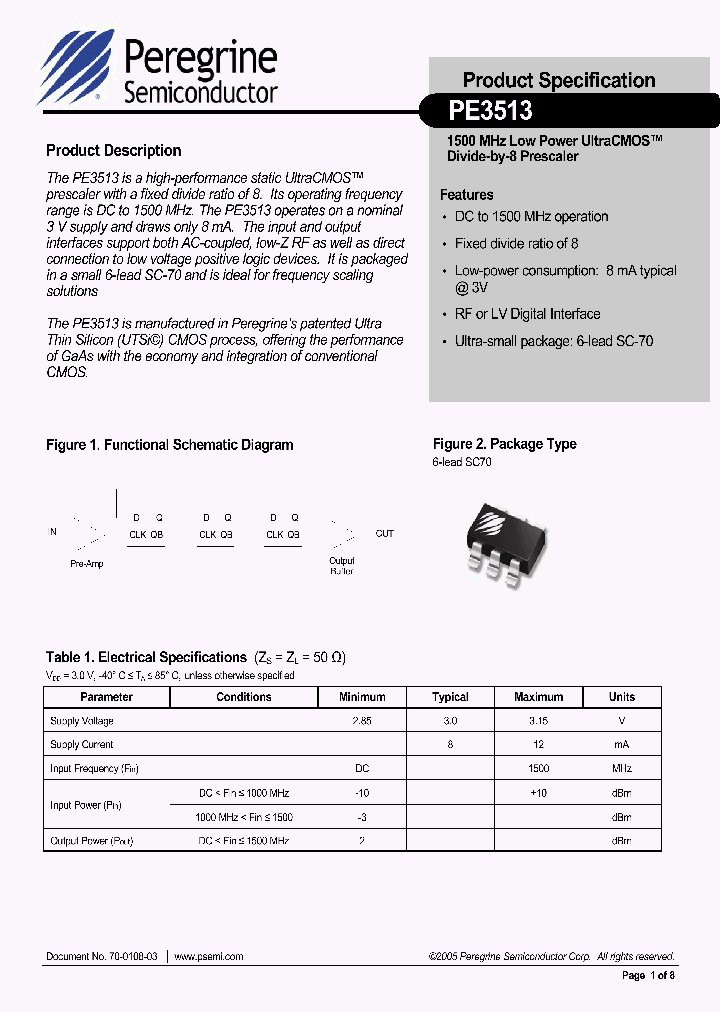 PE3513-EK_1294968.PDF Datasheet