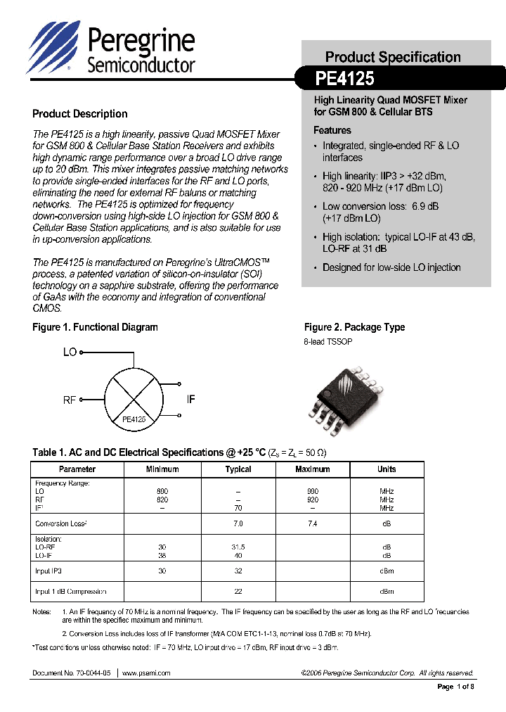 PE4125-EK_1294971.PDF Datasheet