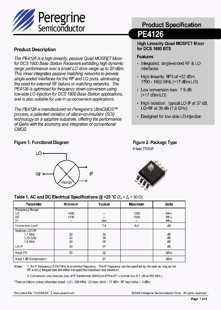 PE4126-EK_1294972.PDF Datasheet