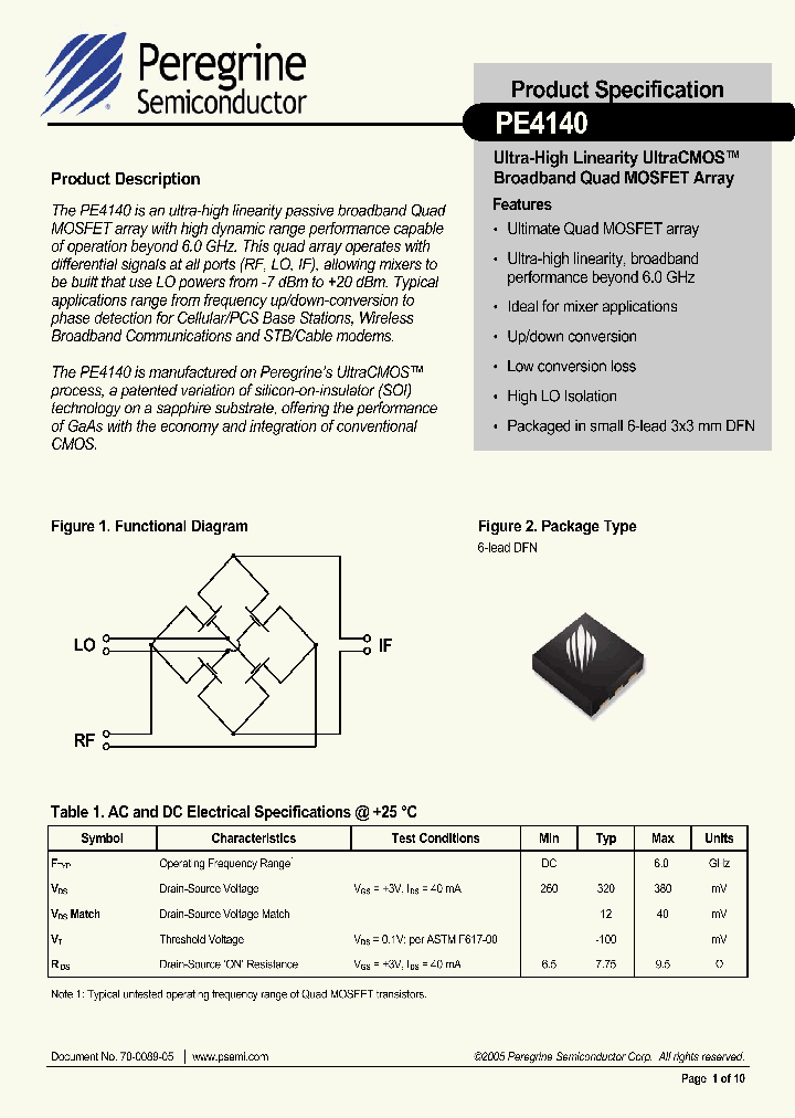 PE4140G-06DFN_1294975.PDF Datasheet