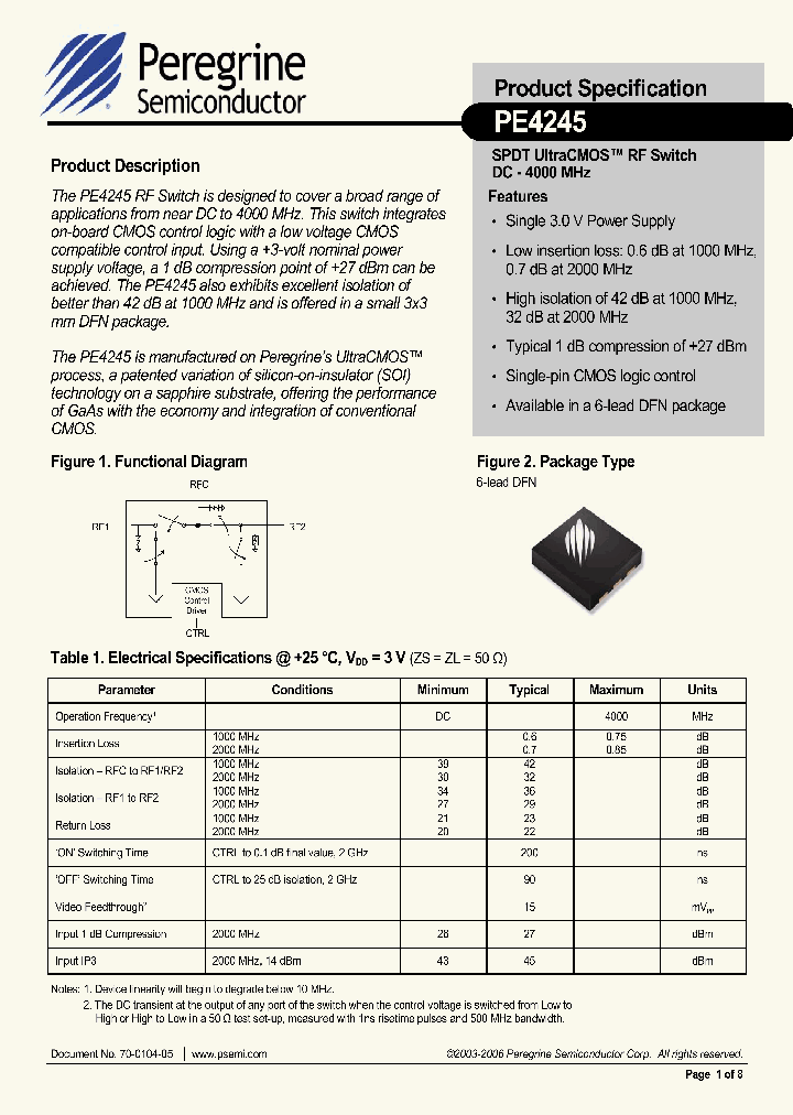 PE424506_1181479.PDF Datasheet