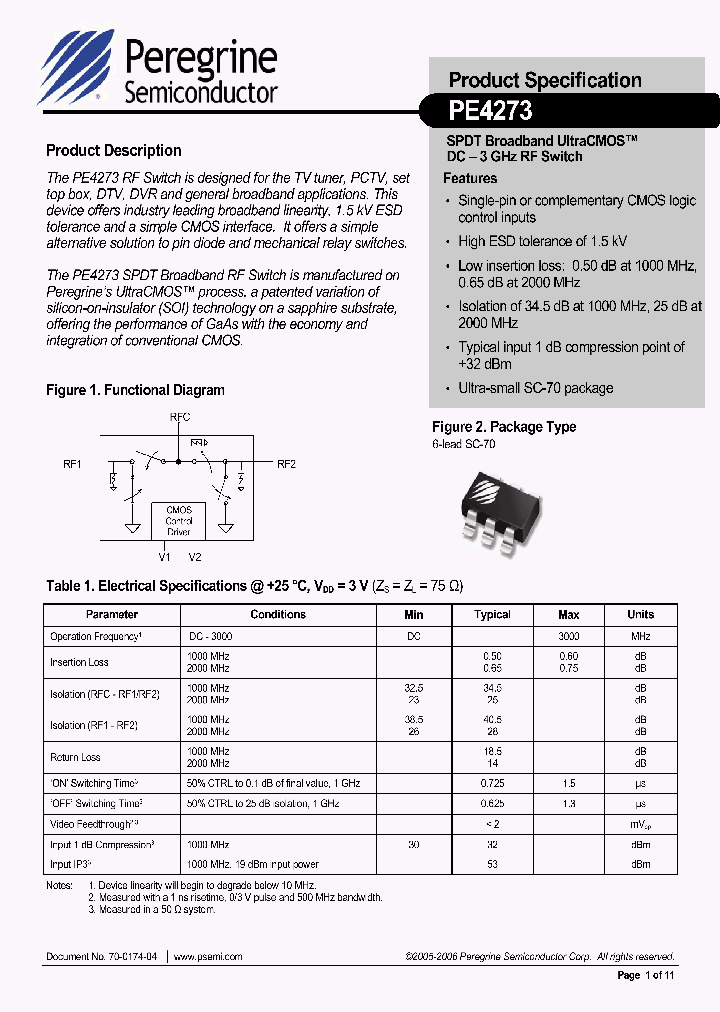 PE427306_1294991.PDF Datasheet