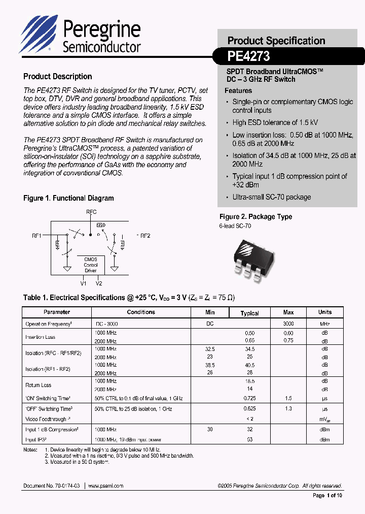PE4273-EK_1294992.PDF Datasheet