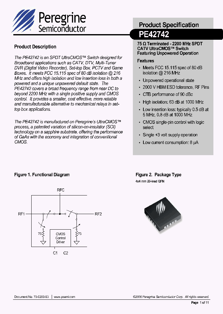 PE42742_1294993.PDF Datasheet