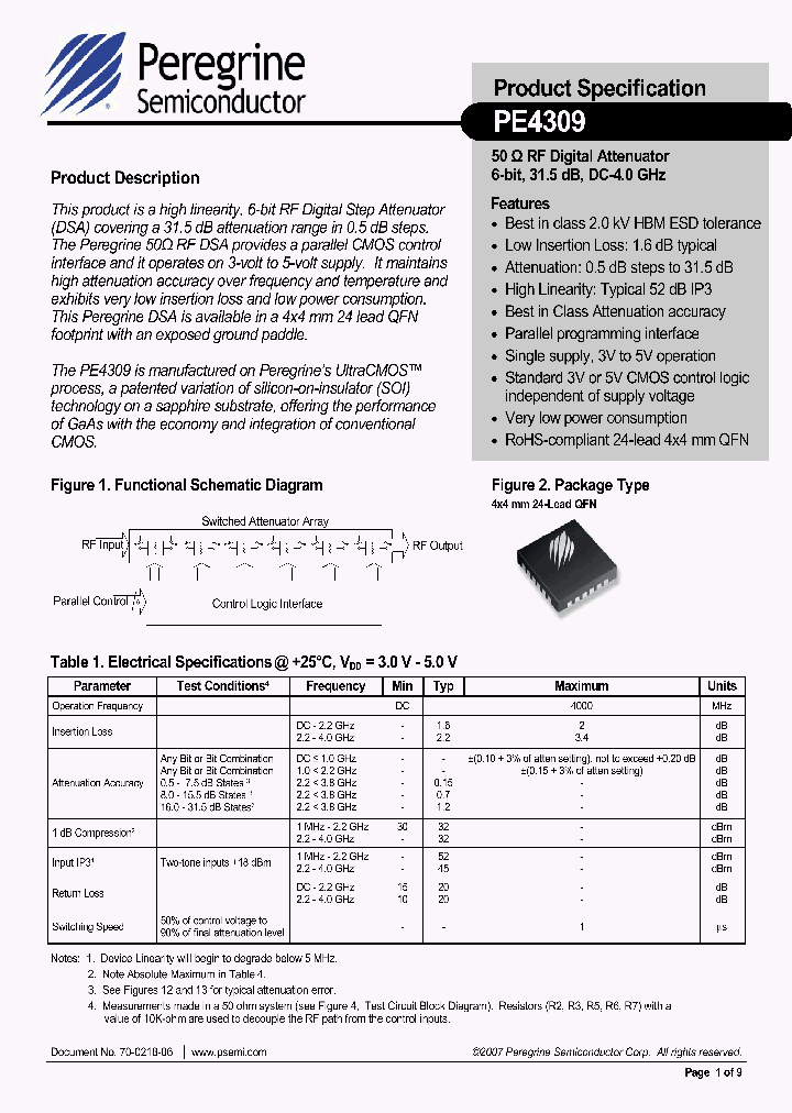 PE430907_1087292.PDF Datasheet