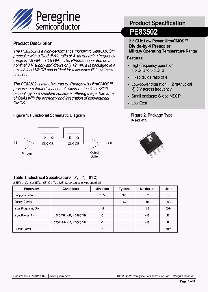 PE8350206_1295021.PDF Datasheet