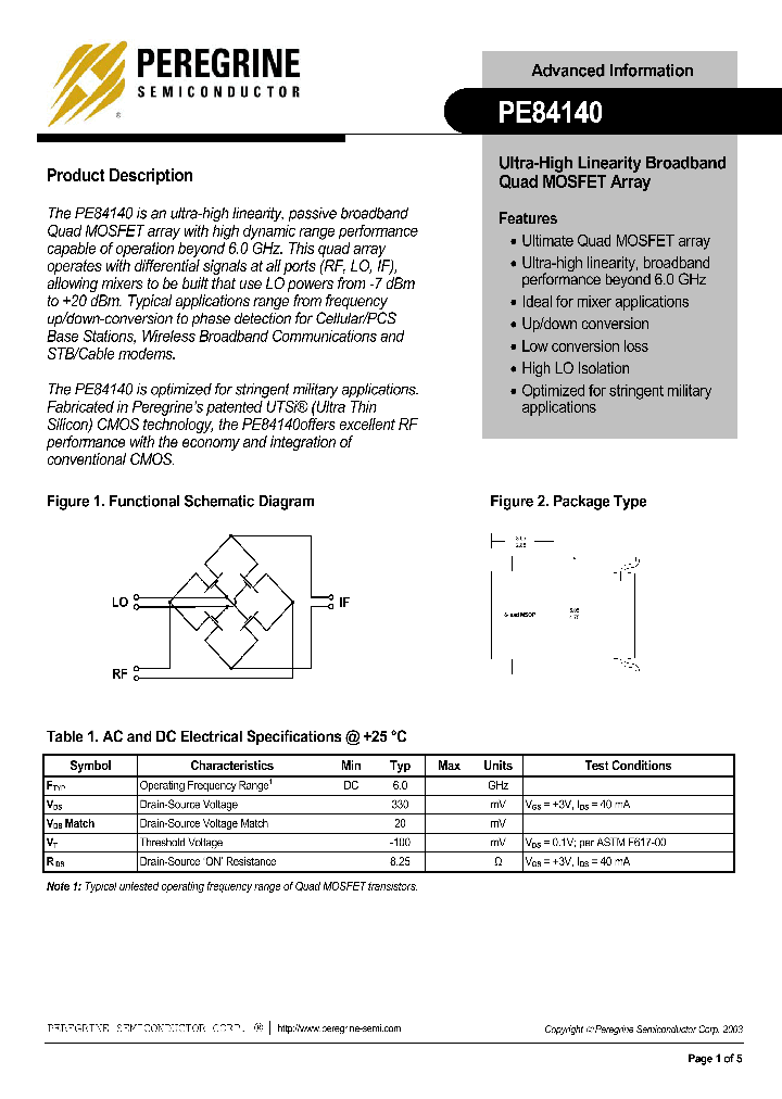 PE84140-EK_1295032.PDF Datasheet