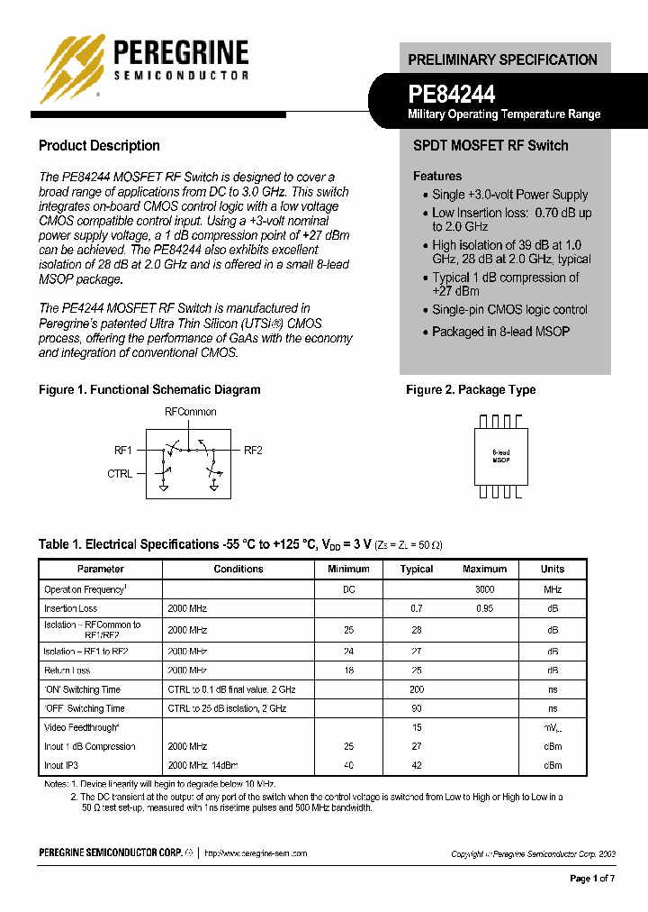 PE84244-EK_1295033.PDF Datasheet