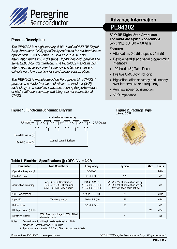 PE94302_1185459.PDF Datasheet