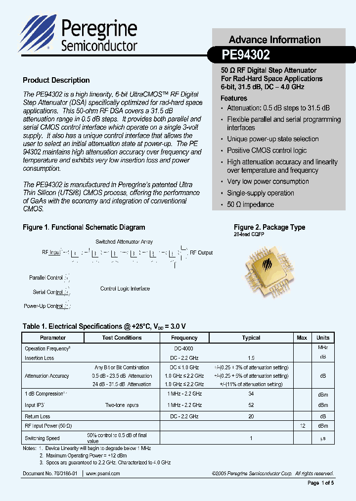 PE94302-EK_1295045.PDF Datasheet