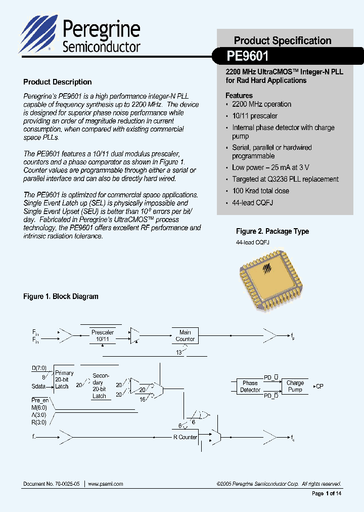 PE9601EK_1295046.PDF Datasheet