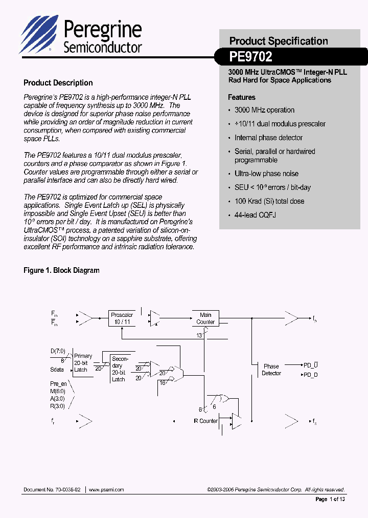 PE970206_1056915.PDF Datasheet