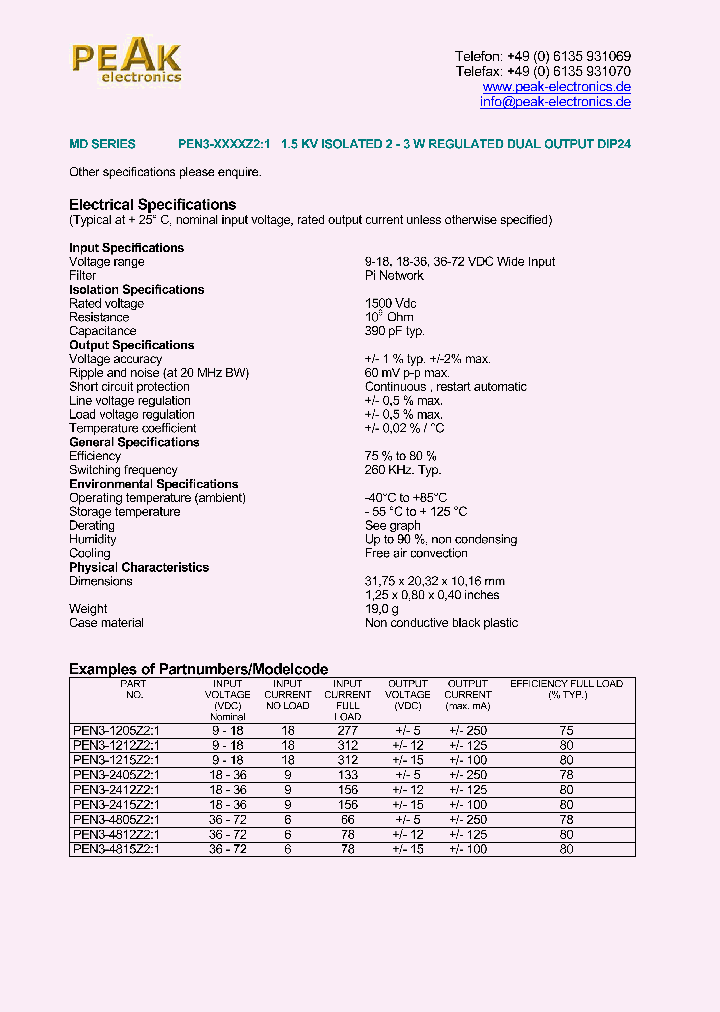 PEN3-4815Z21_1295103.PDF Datasheet