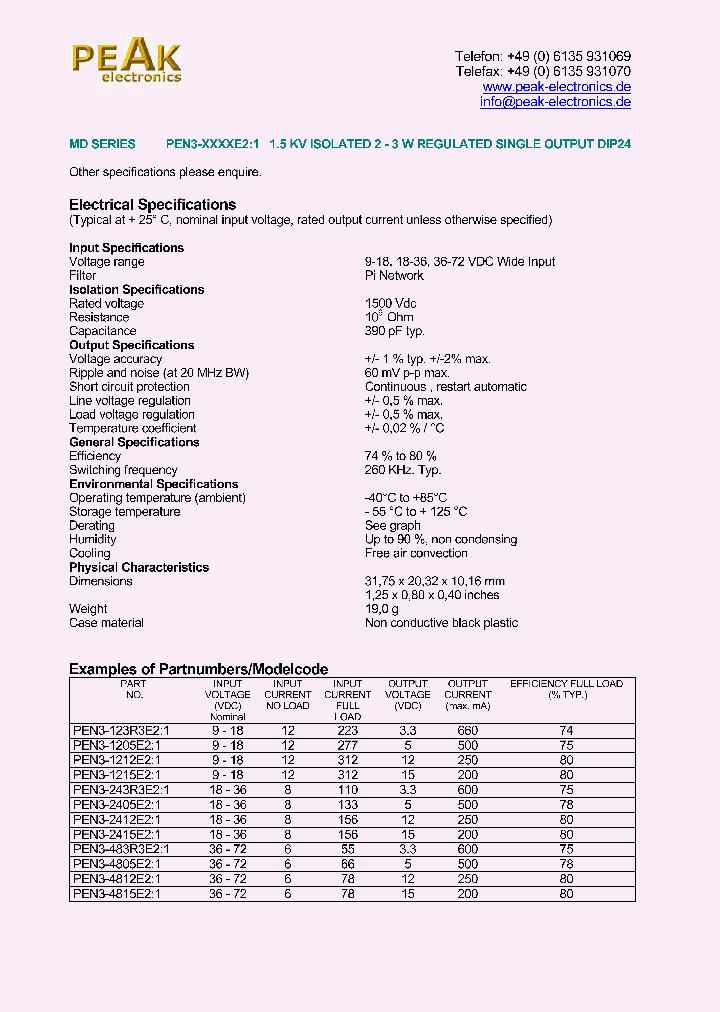 PEN3-483R3E21_1295104.PDF Datasheet