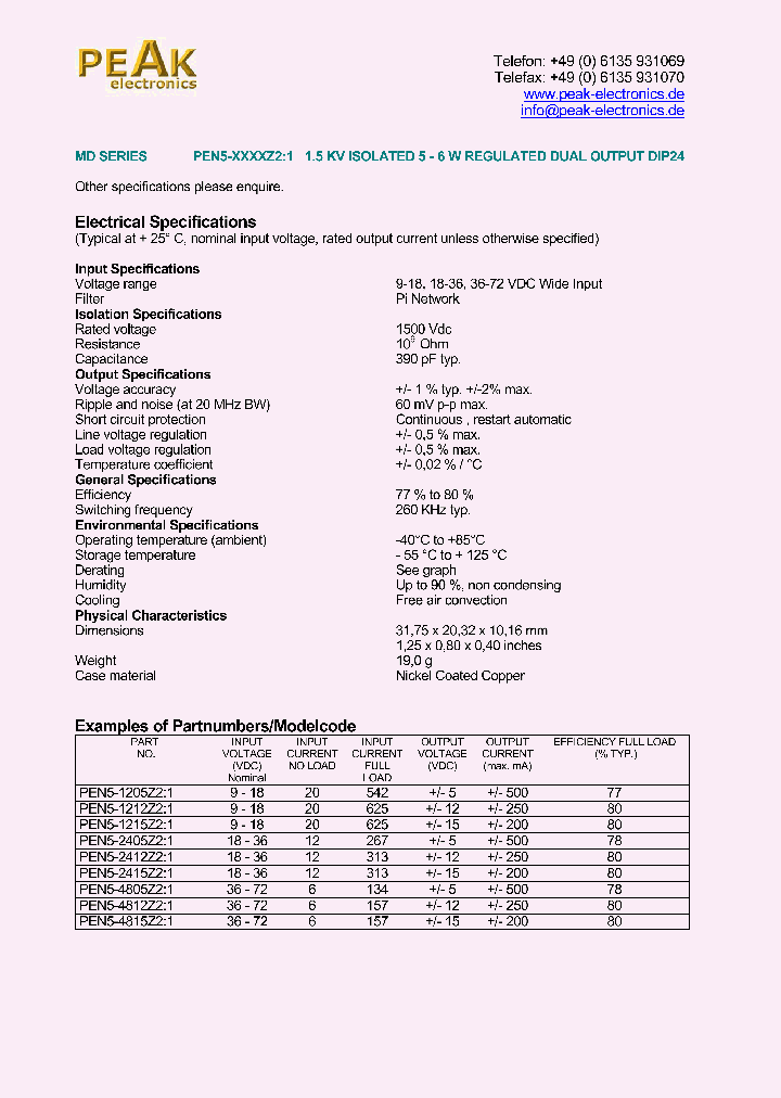 PEN5-4815Z21_1295107.PDF Datasheet