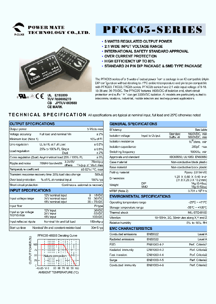 PFKC05-12S12_1096226.PDF Datasheet