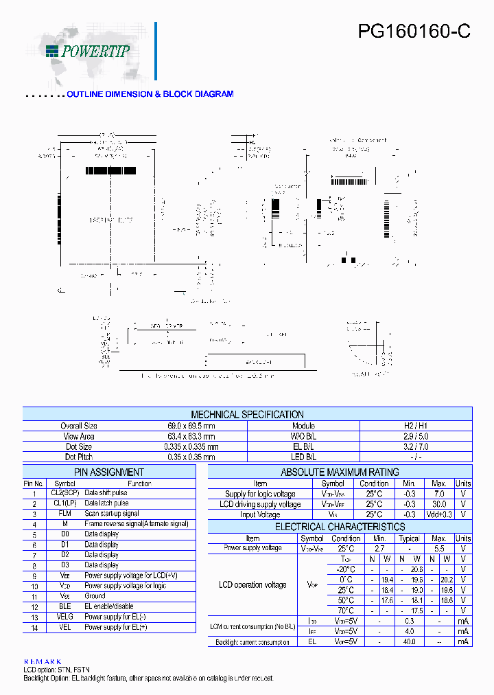 PG160160-C_1295232.PDF Datasheet