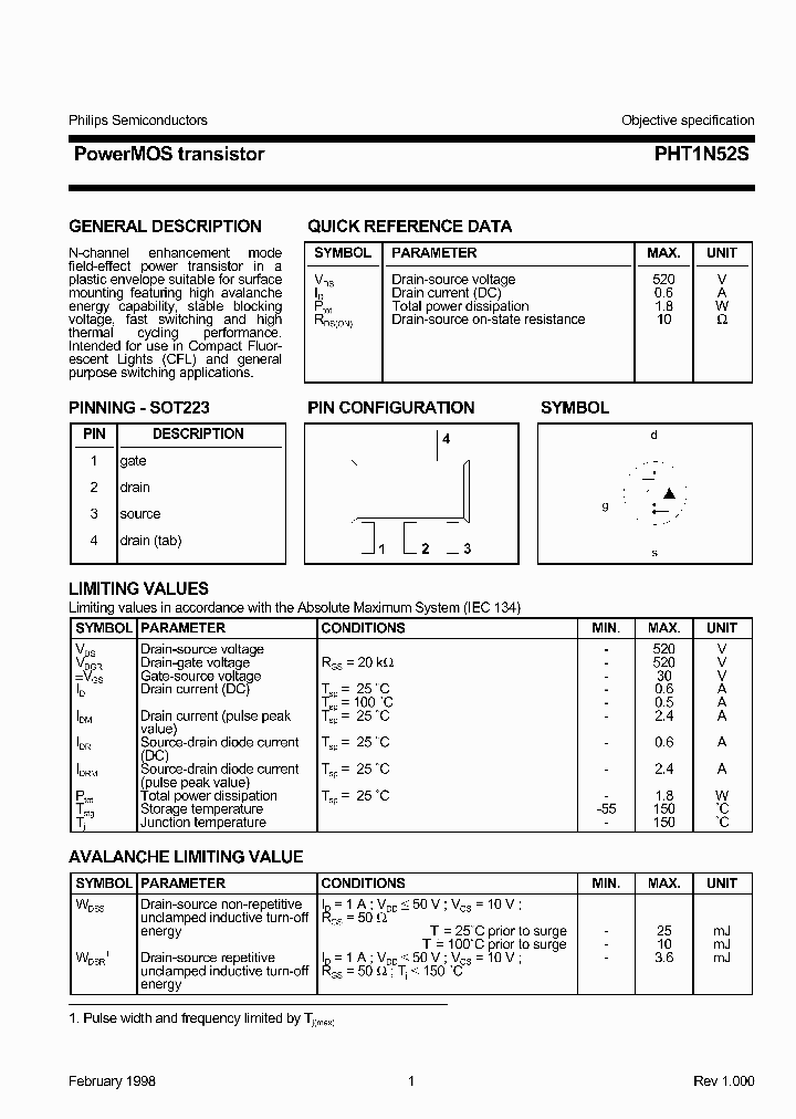 PHT1N52S_1295644.PDF Datasheet