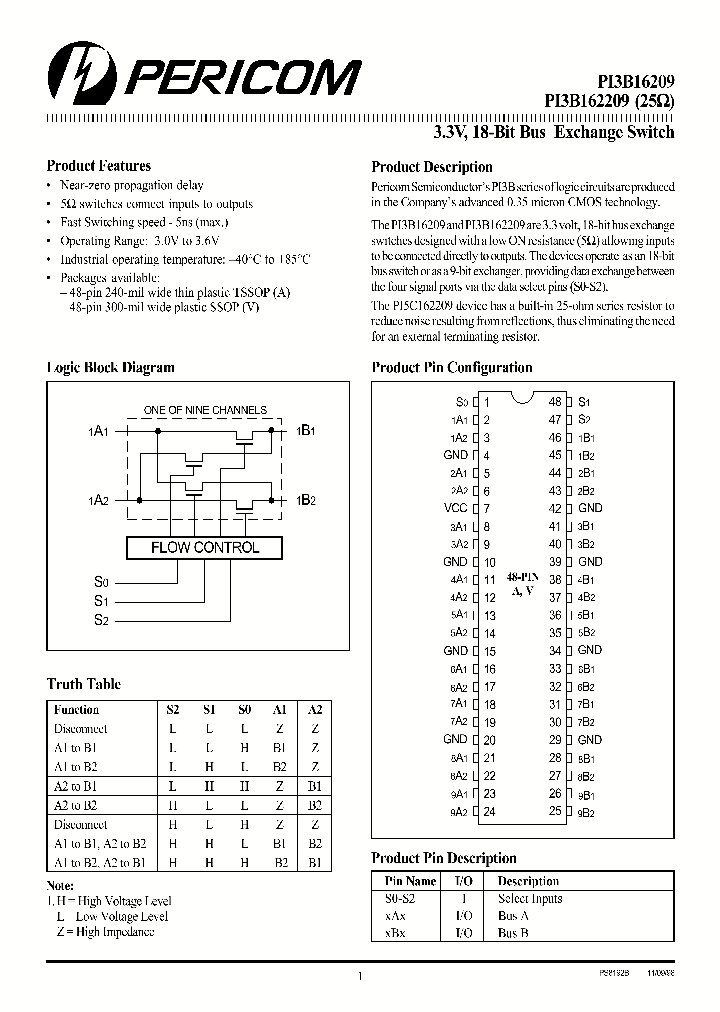 PI3B162209_1295749.PDF Datasheet