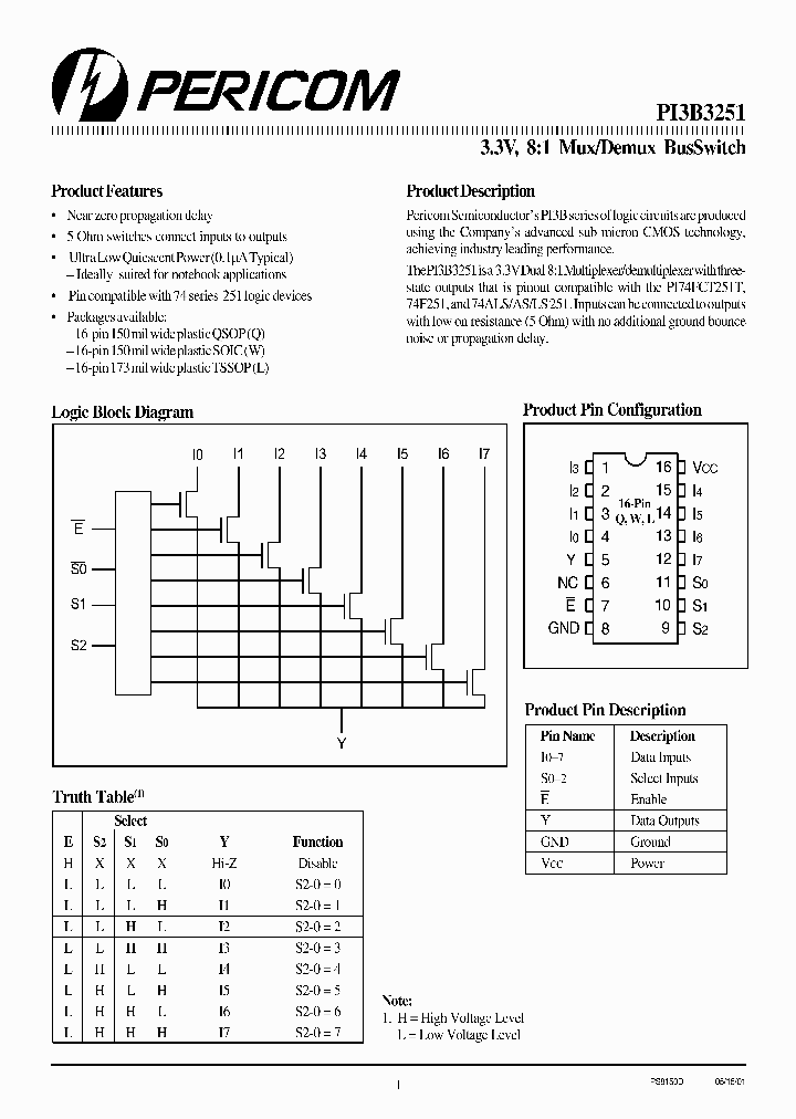 PI3B3251_1038140.PDF Datasheet