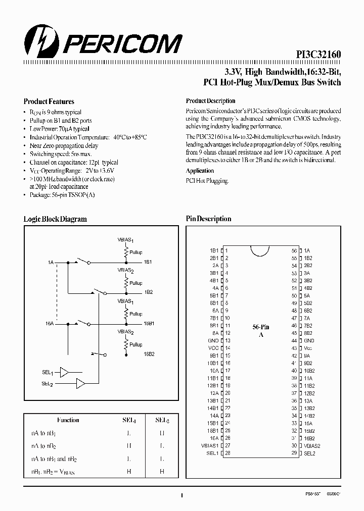PI3C32160A_1295777.PDF Datasheet
