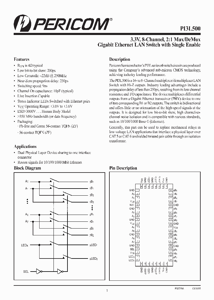 PI3L500_1295798.PDF Datasheet