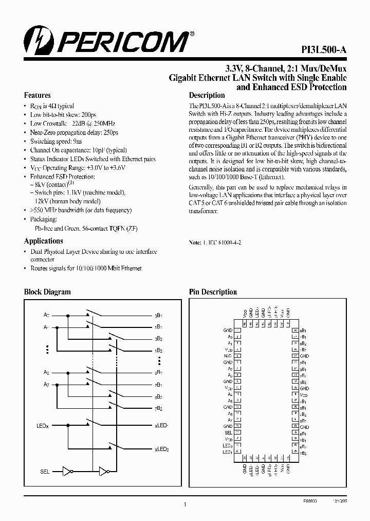PI3L500-AZFE_1295799.PDF Datasheet