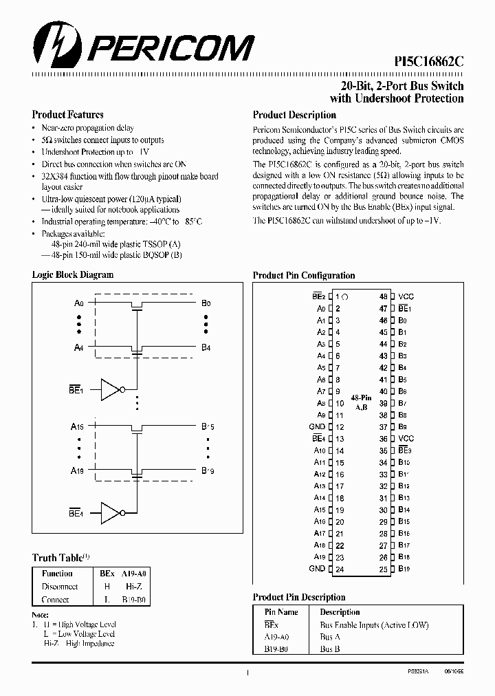 PI5C162862C_1295853.PDF Datasheet