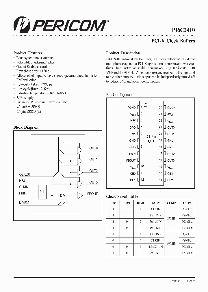 PI6C2410QE_1295910.PDF Datasheet