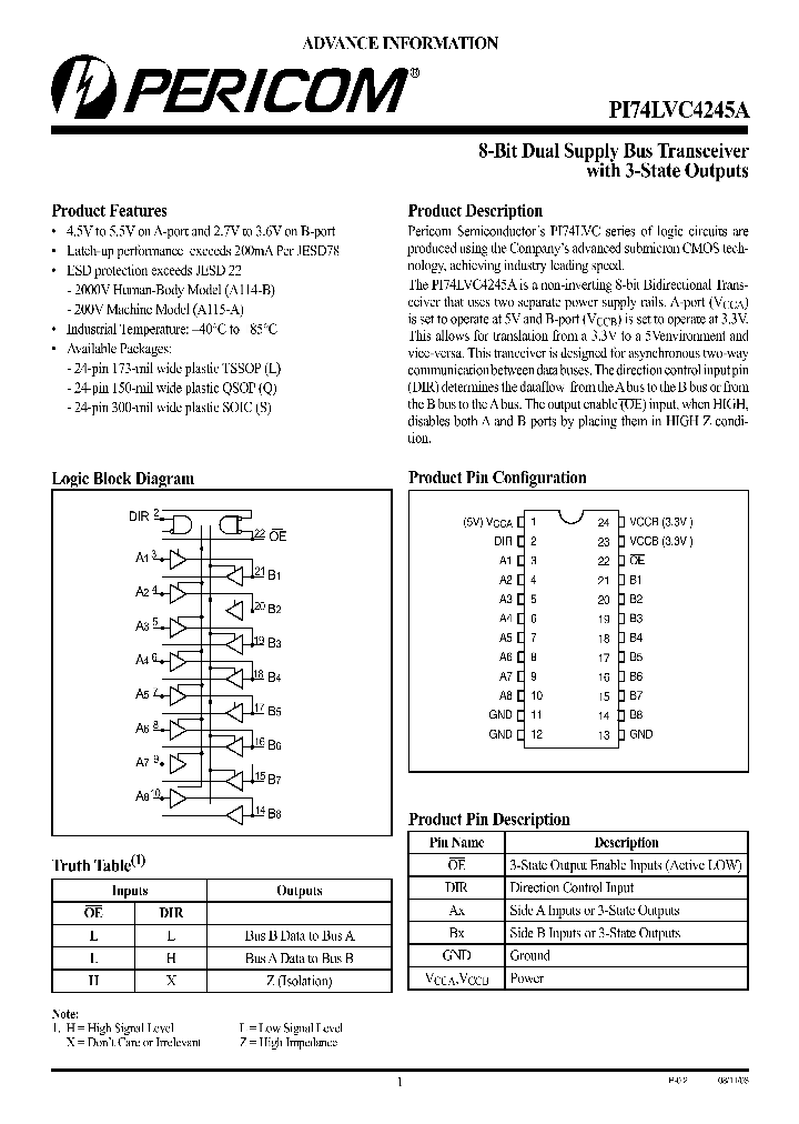 PI74LVC4245AS_1296021.PDF Datasheet