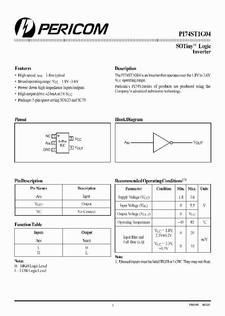 PI74ST1G04TX_1296029.PDF Datasheet