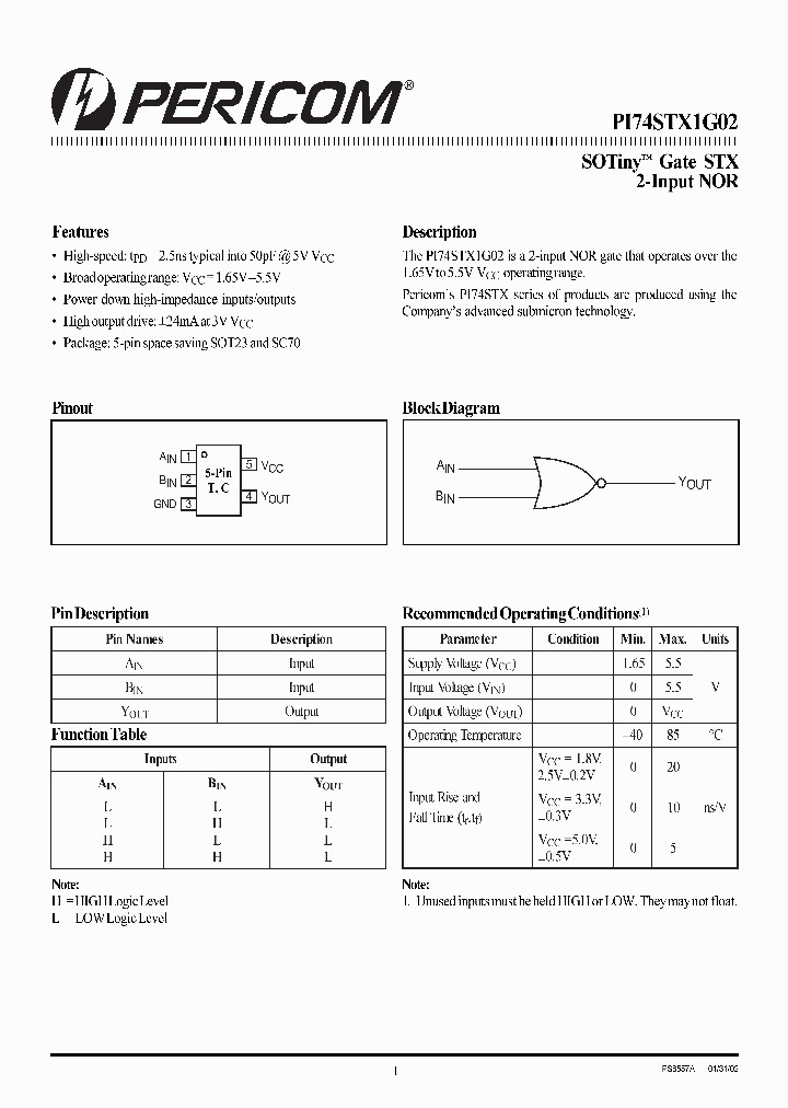 PI74STX1G02TX_1296035.PDF Datasheet