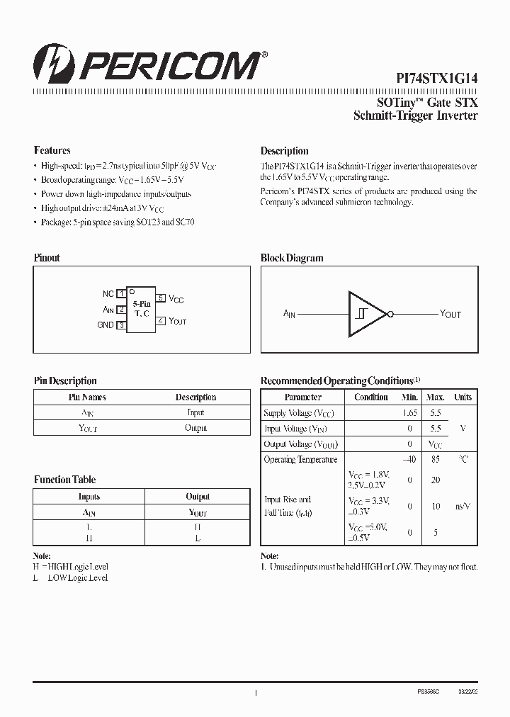 PI74STX1G14TX_1296039.PDF Datasheet