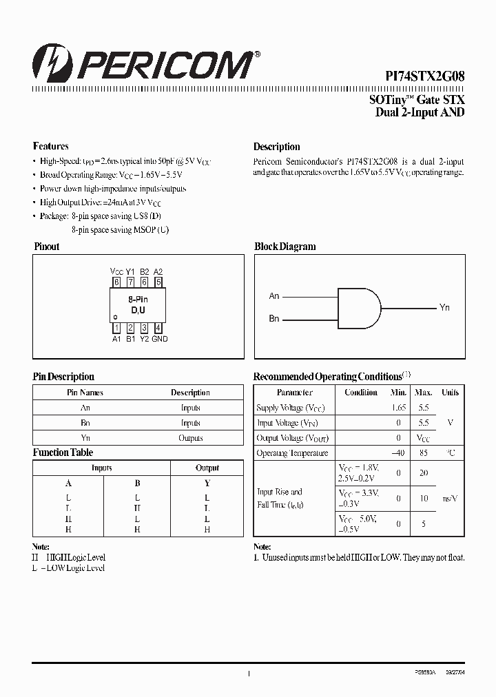 PI74SXT2G08UX_1296047.PDF Datasheet