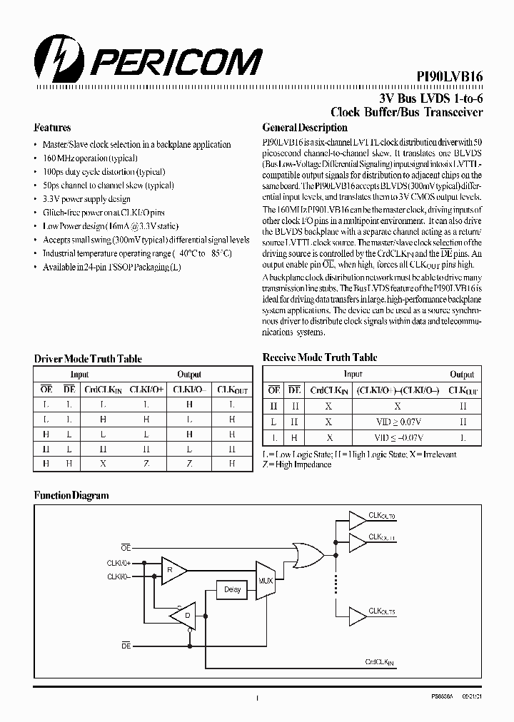 PI90LVB16_1107279.PDF Datasheet