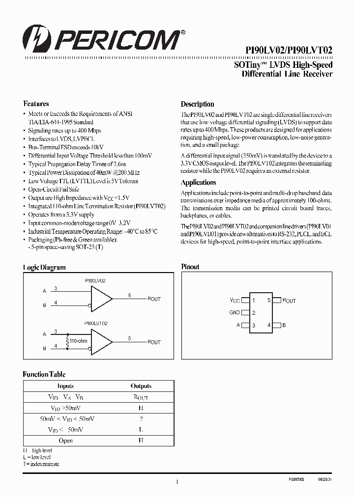 PI90LVT02TEX_1296069.PDF Datasheet