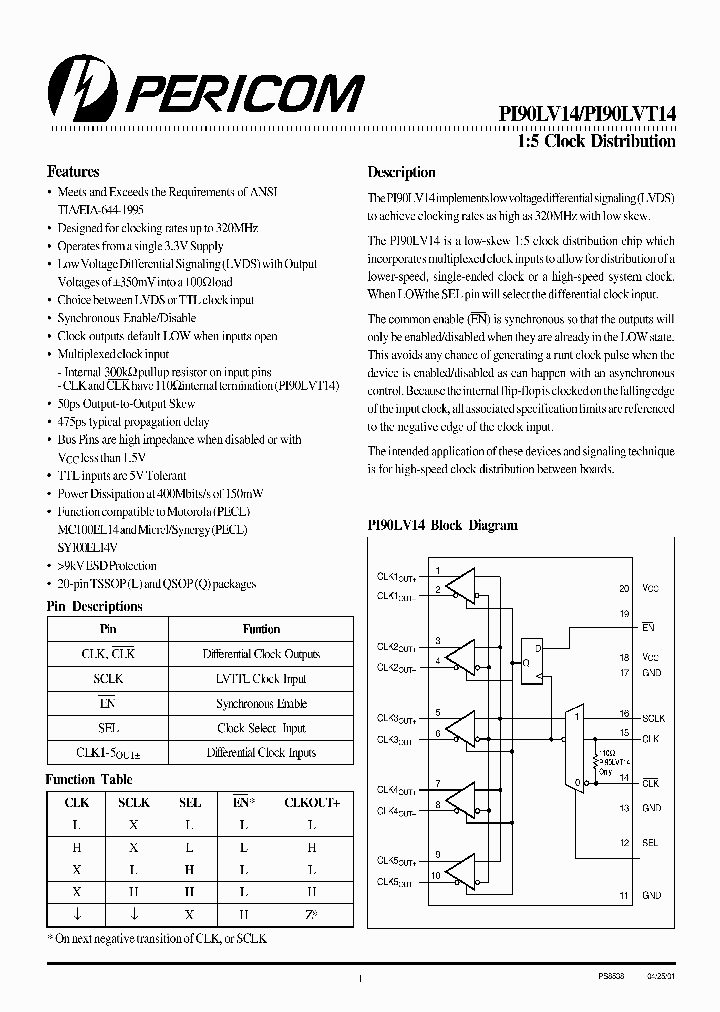 PI90LVT14Q_1296071.PDF Datasheet