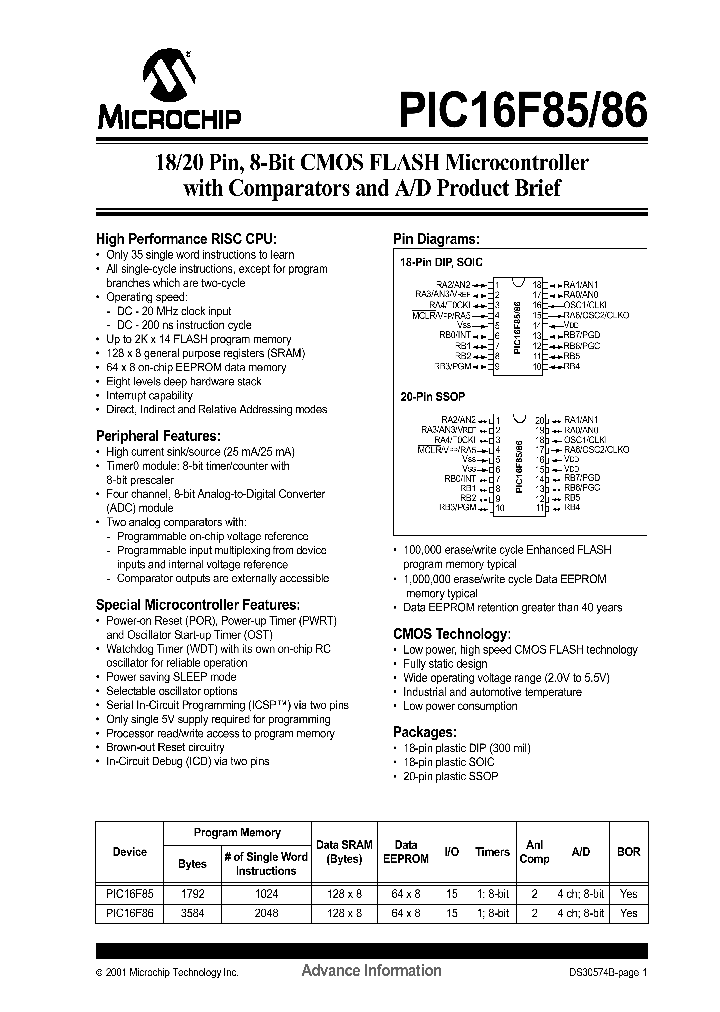 PIC16F86_1296133.PDF Datasheet