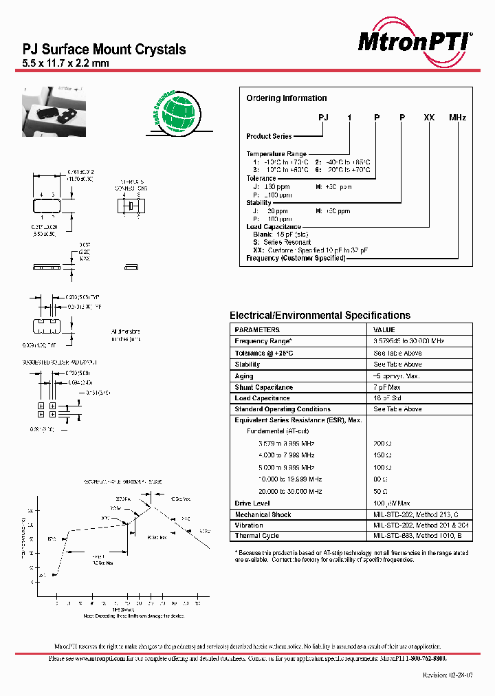 PJ6PPXX_1296309.PDF Datasheet