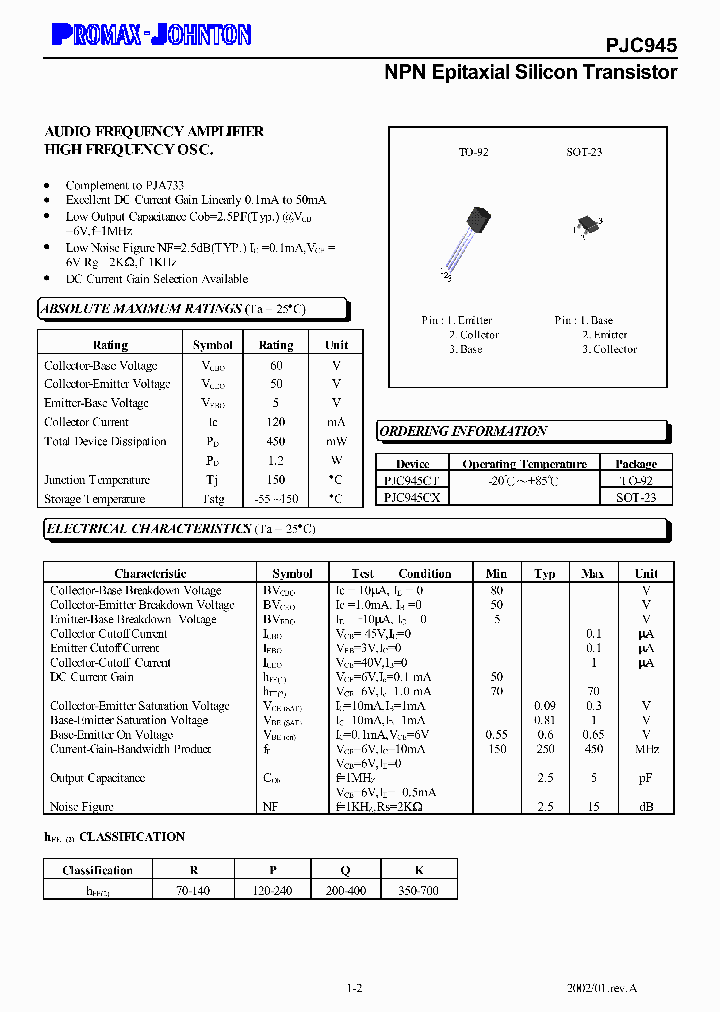 PJC945CX_1296319.PDF Datasheet