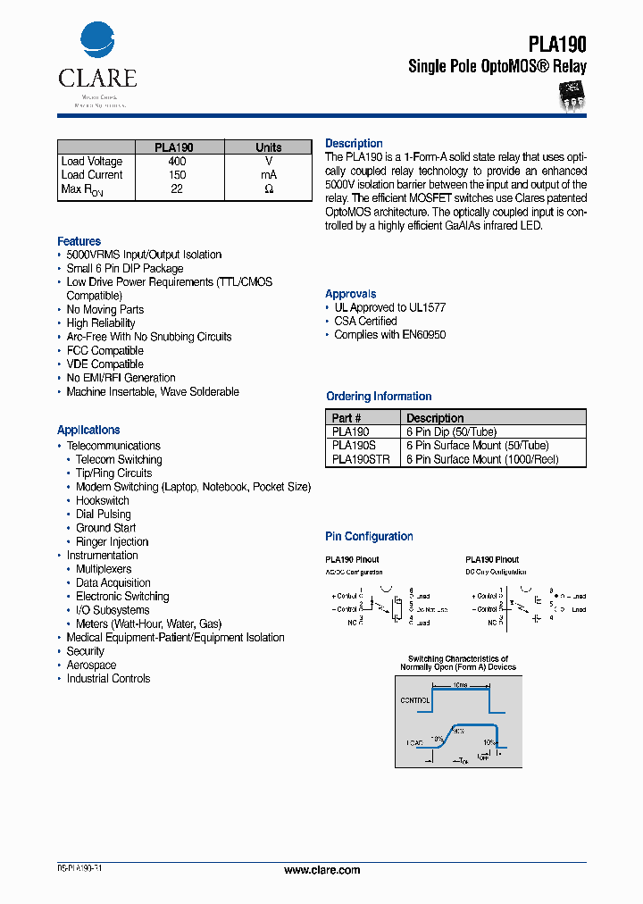PLA190_1176025.PDF Datasheet