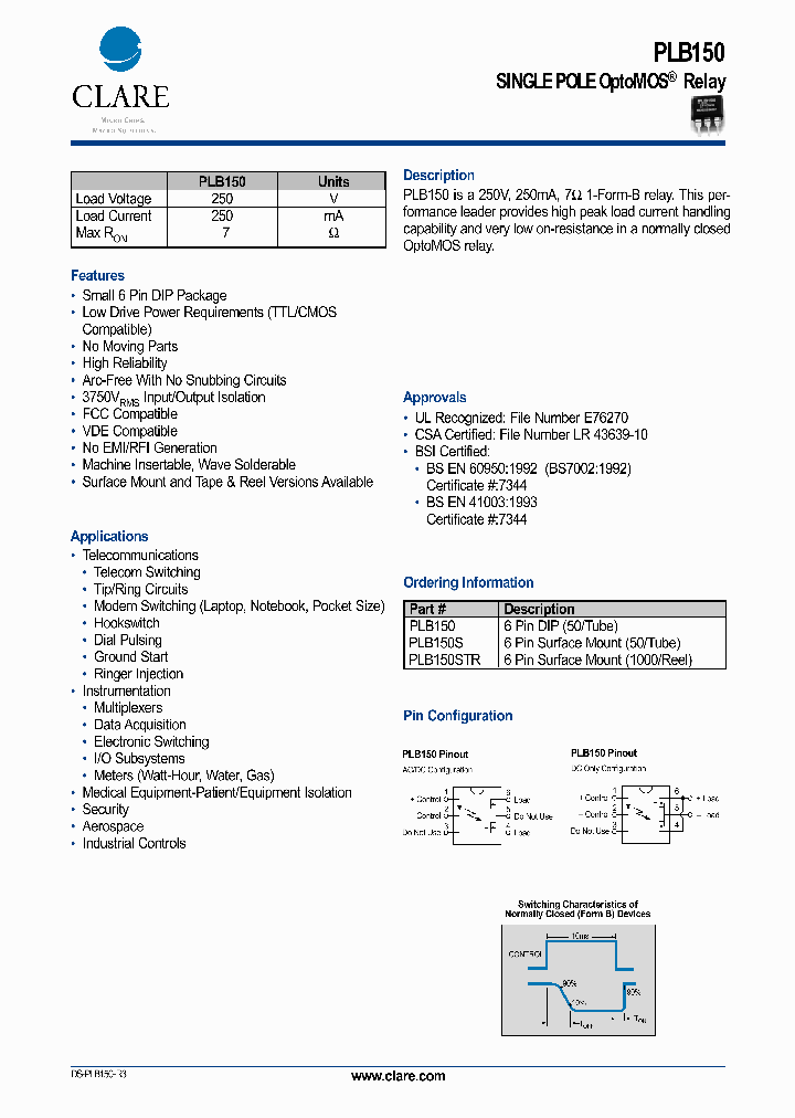 PLB150STR_1296465.PDF Datasheet