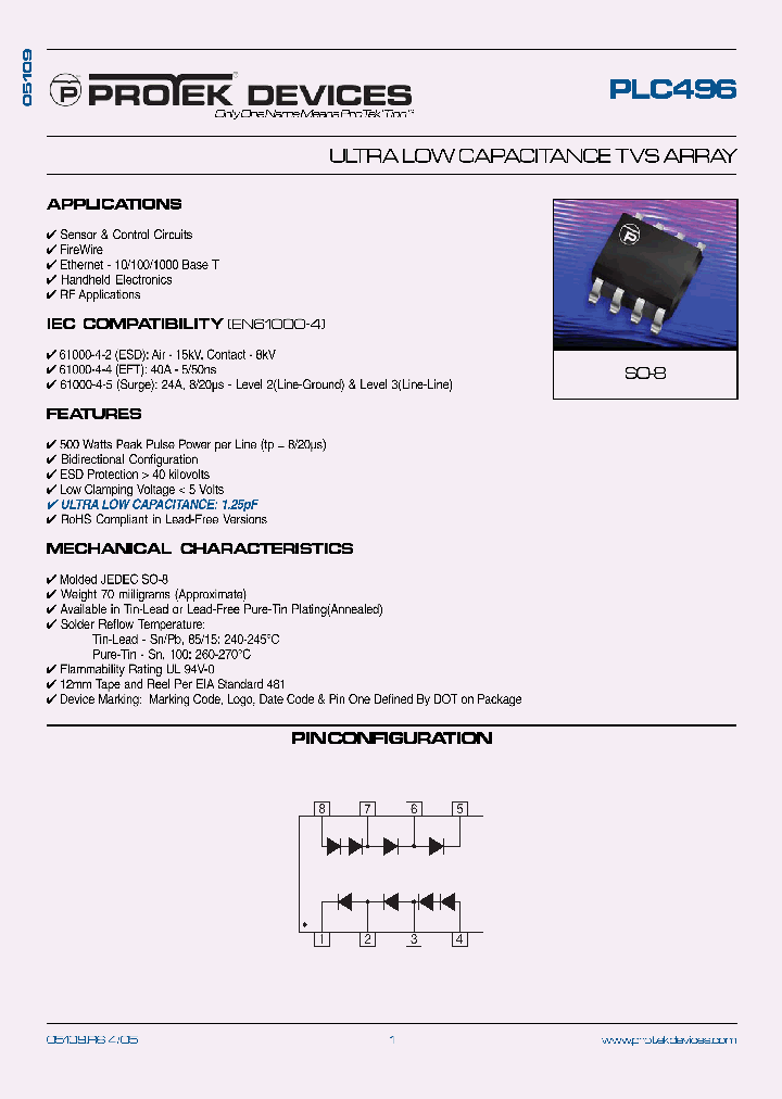 PLC496_1296478.PDF Datasheet