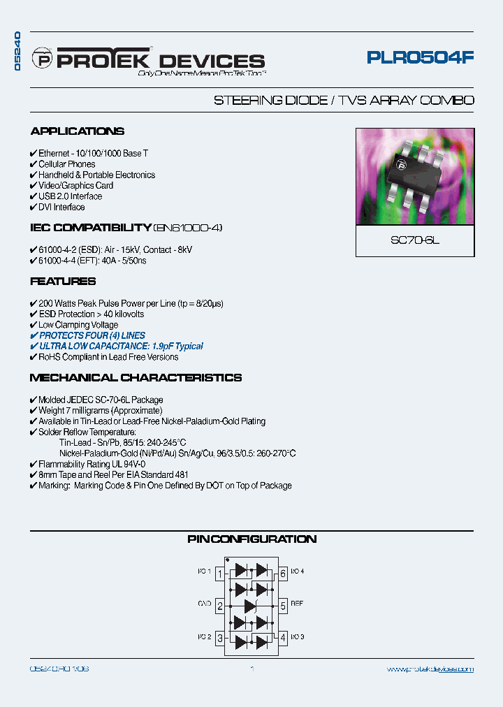 PLR0504F_1296569.PDF Datasheet