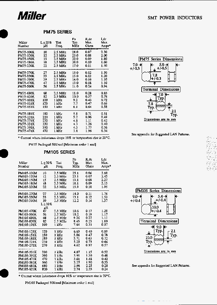 PM75-XXXK_1296877.PDF Datasheet