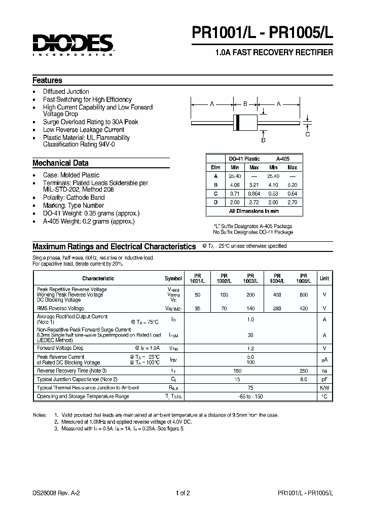 PR1001_1129365.PDF Datasheet