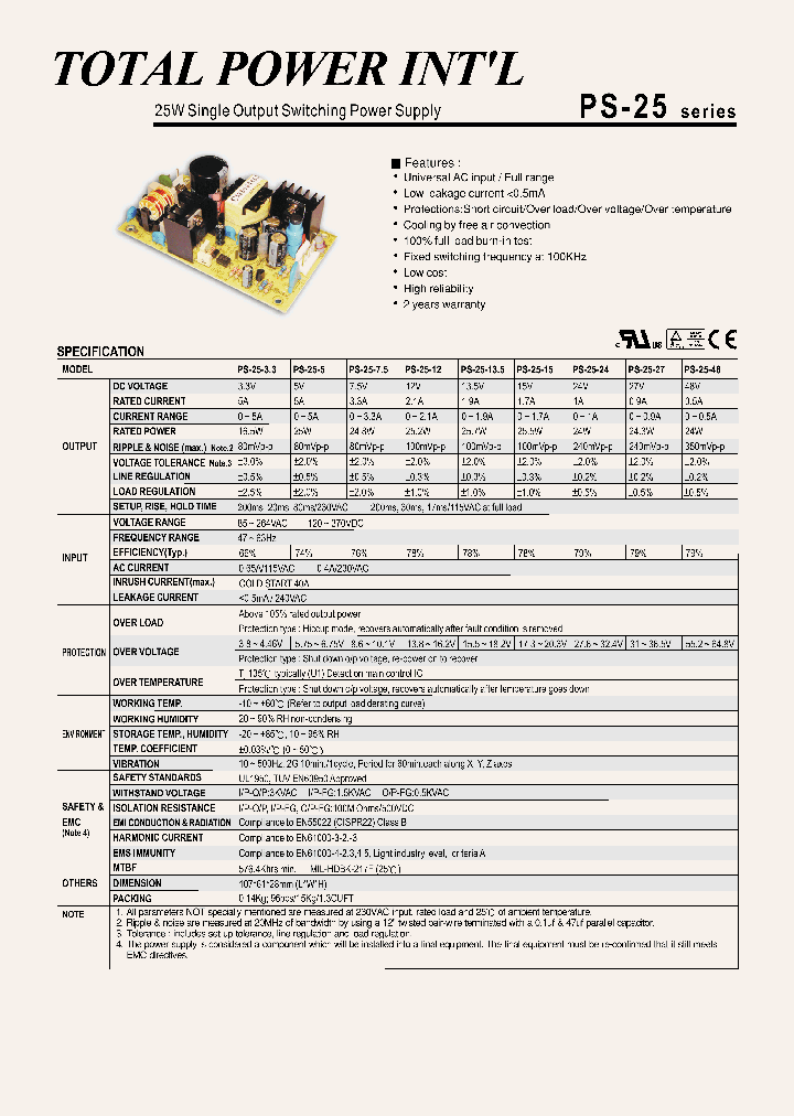PS-25-75_1297583.PDF Datasheet