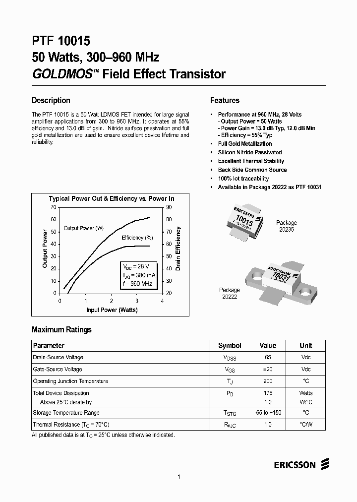 PTF10015_1298257.PDF Datasheet
